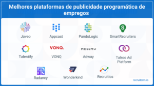 publicidade programática de empregos