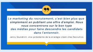 Marketing de l'emploi