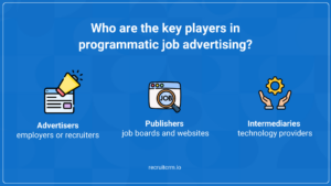 Who are the key players in programmatic job advertising