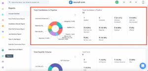 Total candidate in pipeline Recruit CRM reports