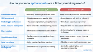 A table presenting the advantages, disadvantages and different uses of aptitude tests. 