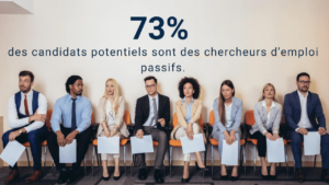 Marketing de l'emploi