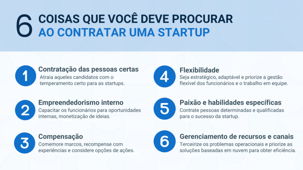 Recrutamento de startups