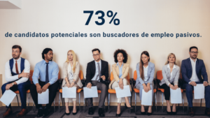 Marketing laboral