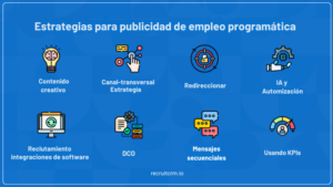 publicidad programática de empleo