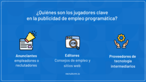 publicidad programática de empleo