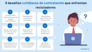 retos de contratación