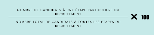 rapports-de-recrutement-de-recruit-crm