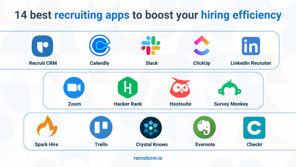 14 best hiring apps you need ASAP