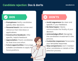Candidate rejection recruiting email templates