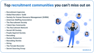 a list of top recruitment communities