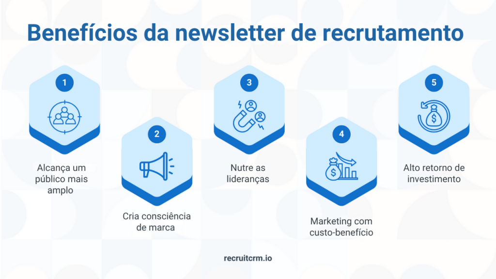 Marketing de recrutamento