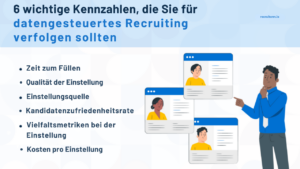 Fragen zum Recruiting