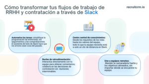 Cómo transformar tus flujos de trabajo de RRHH y contratación a través de Slack