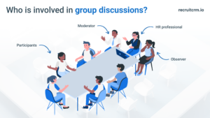 participants involved in group discussions