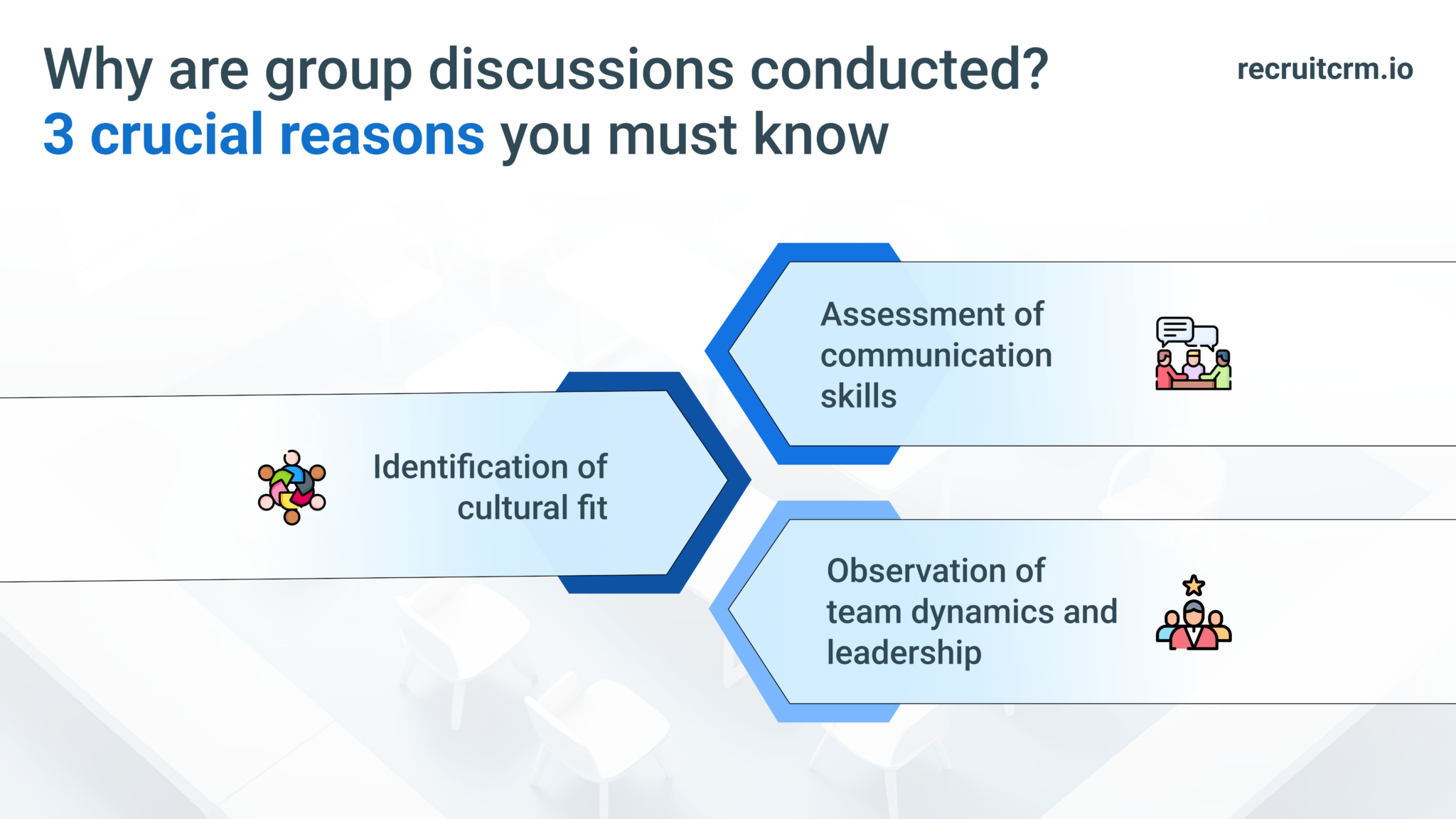 Breaking Down Group Discussions Pro Tips And Techniques For Recruiters