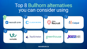 Top Bullhorn alternatives
