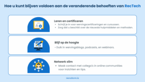  blijven voldoen aan de huidige