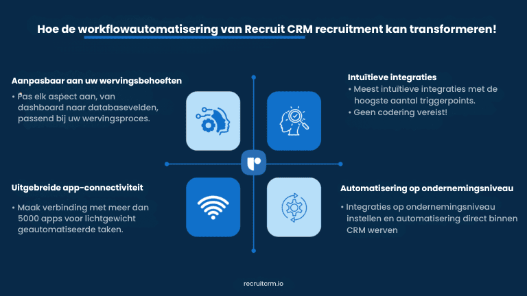 Smooth workflows with automation and AI 