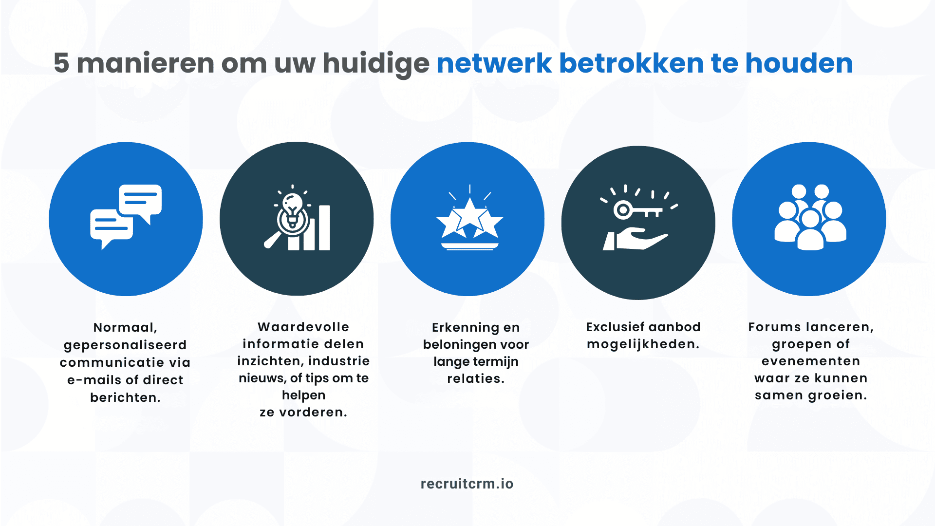 Houd uw bestaande klanten