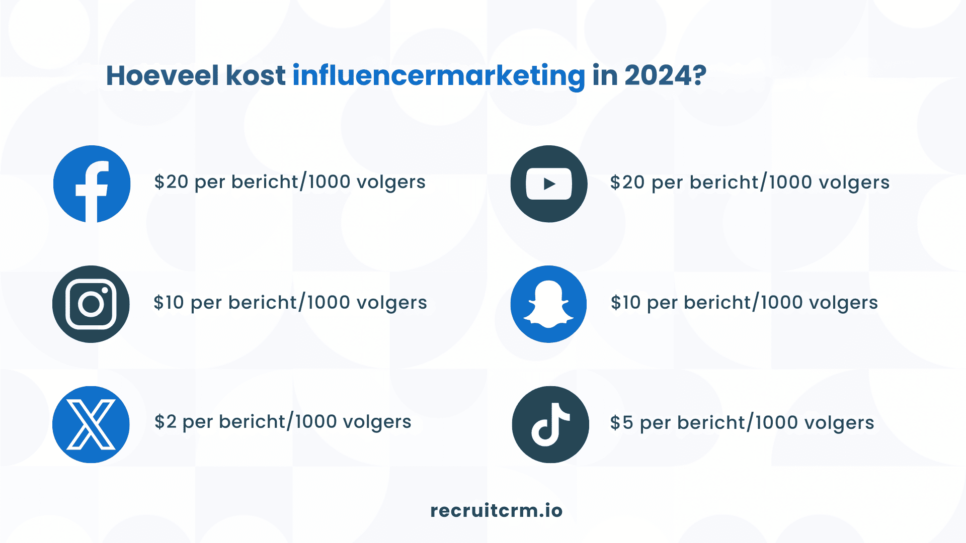 Werk samen met een HR influencer