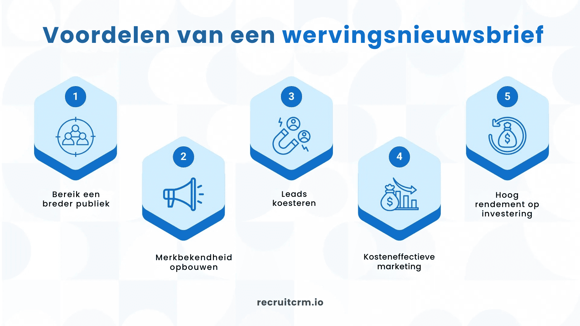 E-mailnieuwsbrieven maken