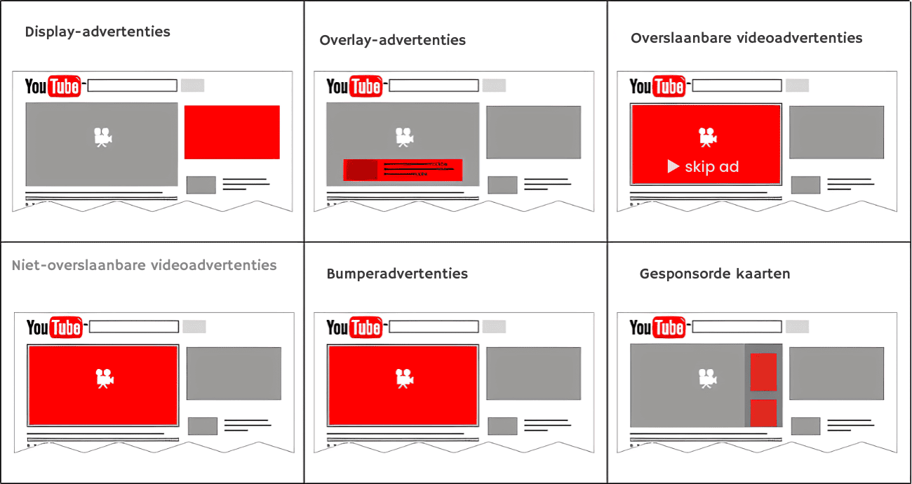 Ga een stap verder met YouTube-reclame