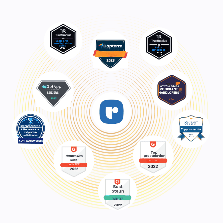 Vraag bedrijfsprijzen 