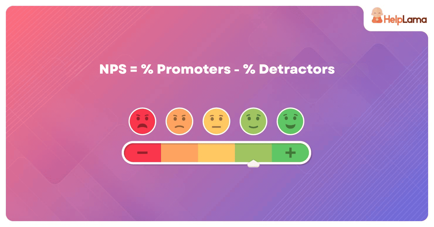 Gebruik CNPS-enquêtes