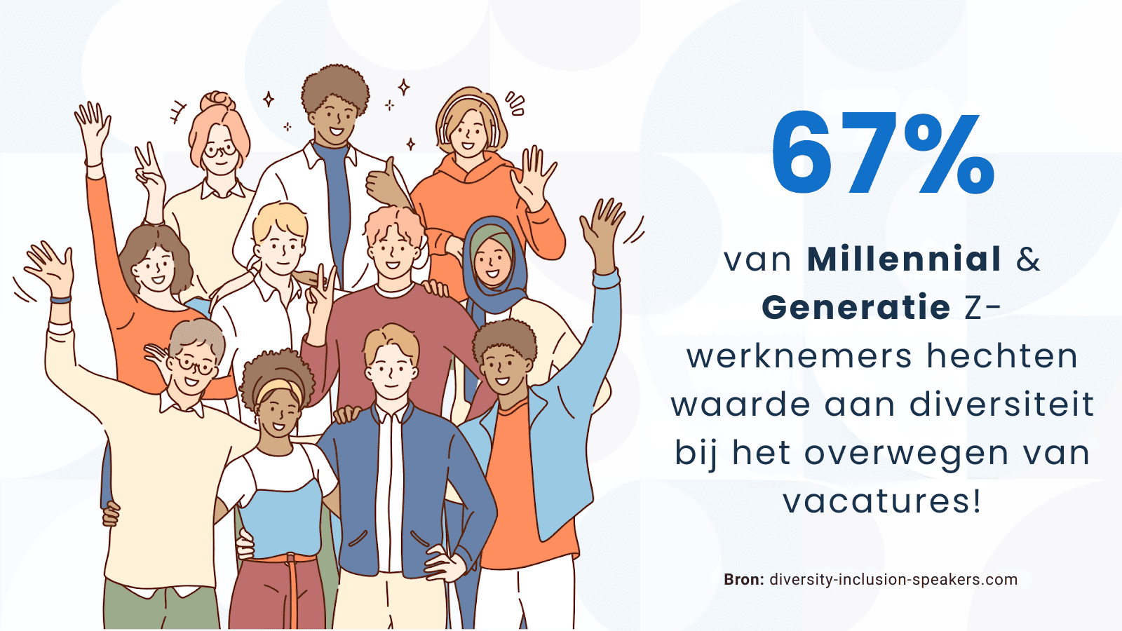 Focus op diversiteit en inclusie