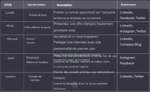 Marketing du recrutement