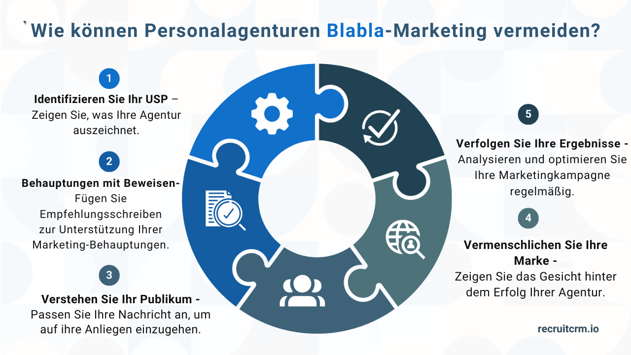 Marketingideen für die Personalbeschaffung