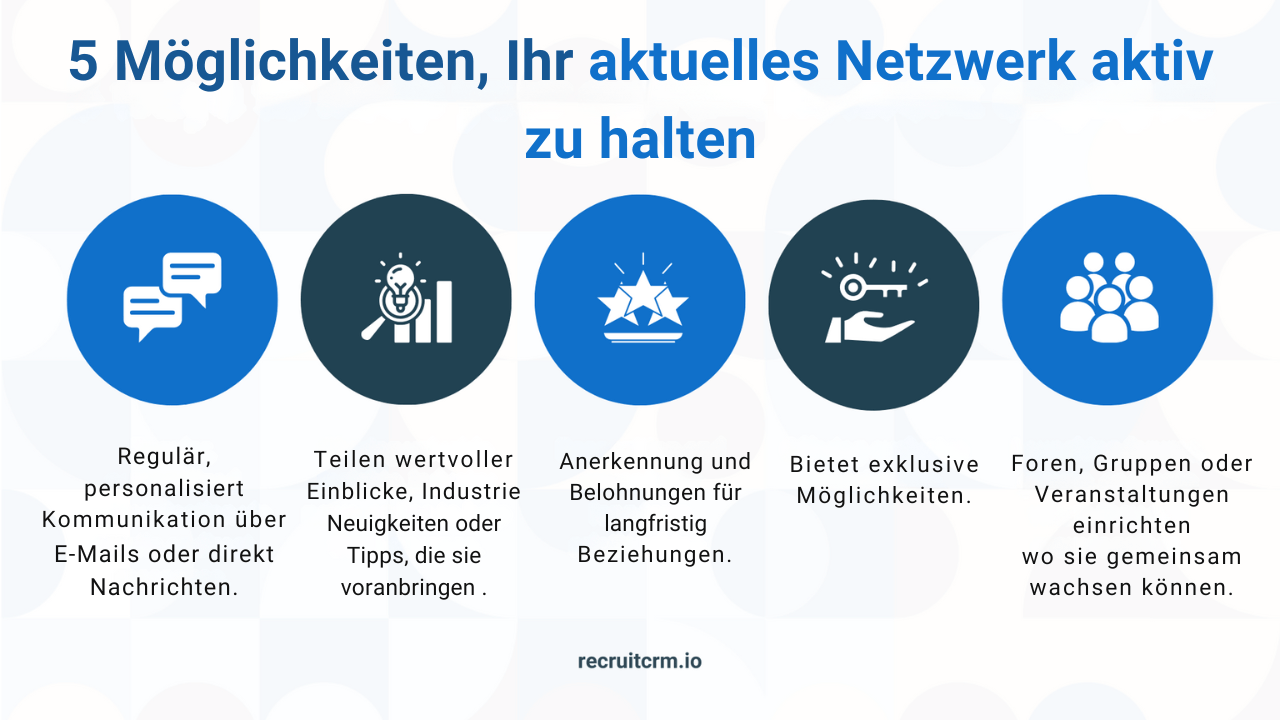 Marketingideen für die Personalbeschaffung