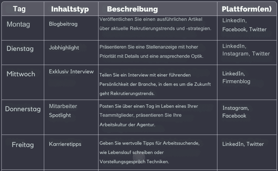 Marketingideen für die Personalbeschaffung