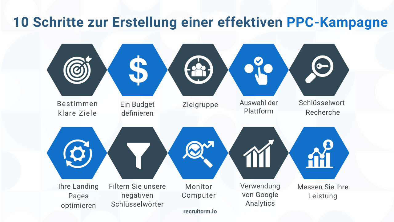 Marketingideen für die Personalbeschaffung