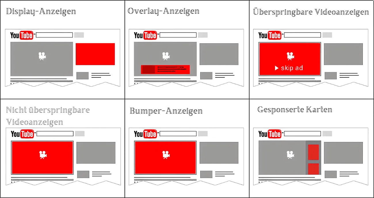 Marketingideen für die Personalbeschaffung