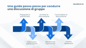 Abbattere le discussioni di gruppo: Consigli e tecniche professionali per i reclutatori 7 Abbattere le discussioni di gruppo: Consigli e tecniche professionali per i reclutatori