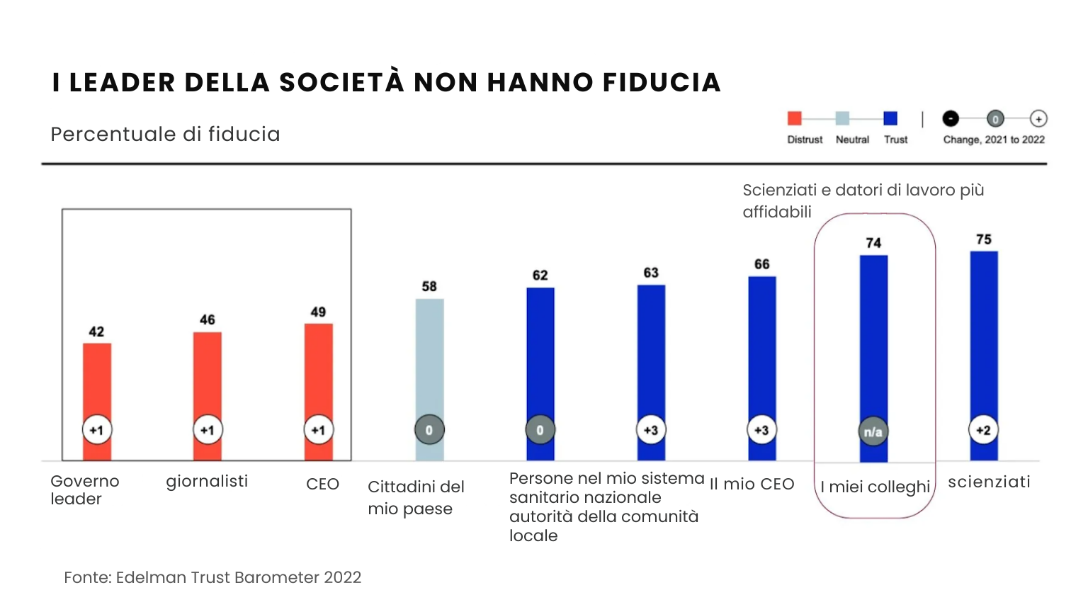 70+ Instant Action Recruitment Marketing Ideas to Attract Top Talent in 2024