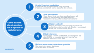 Rivela le soluzioni degli esperti per 10 domande 