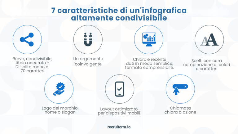 70+ Instant Action Recruitment Marketing Ideas to Attract Top Talent in 2024