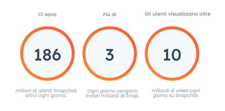 70+ Instant Action Recruitment Marketing Ideas to Attract Top Talent in 2024