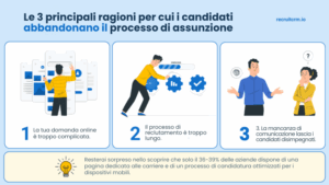 Rivela le soluzioni degli esperti per 10 domande 