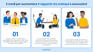 Rivela le soluzioni degli esperti per 10 domande 