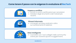 Rivela le soluzioni degli esperti per 10 domande 