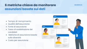 Rivela le soluzioni degli esperti per 10 domande