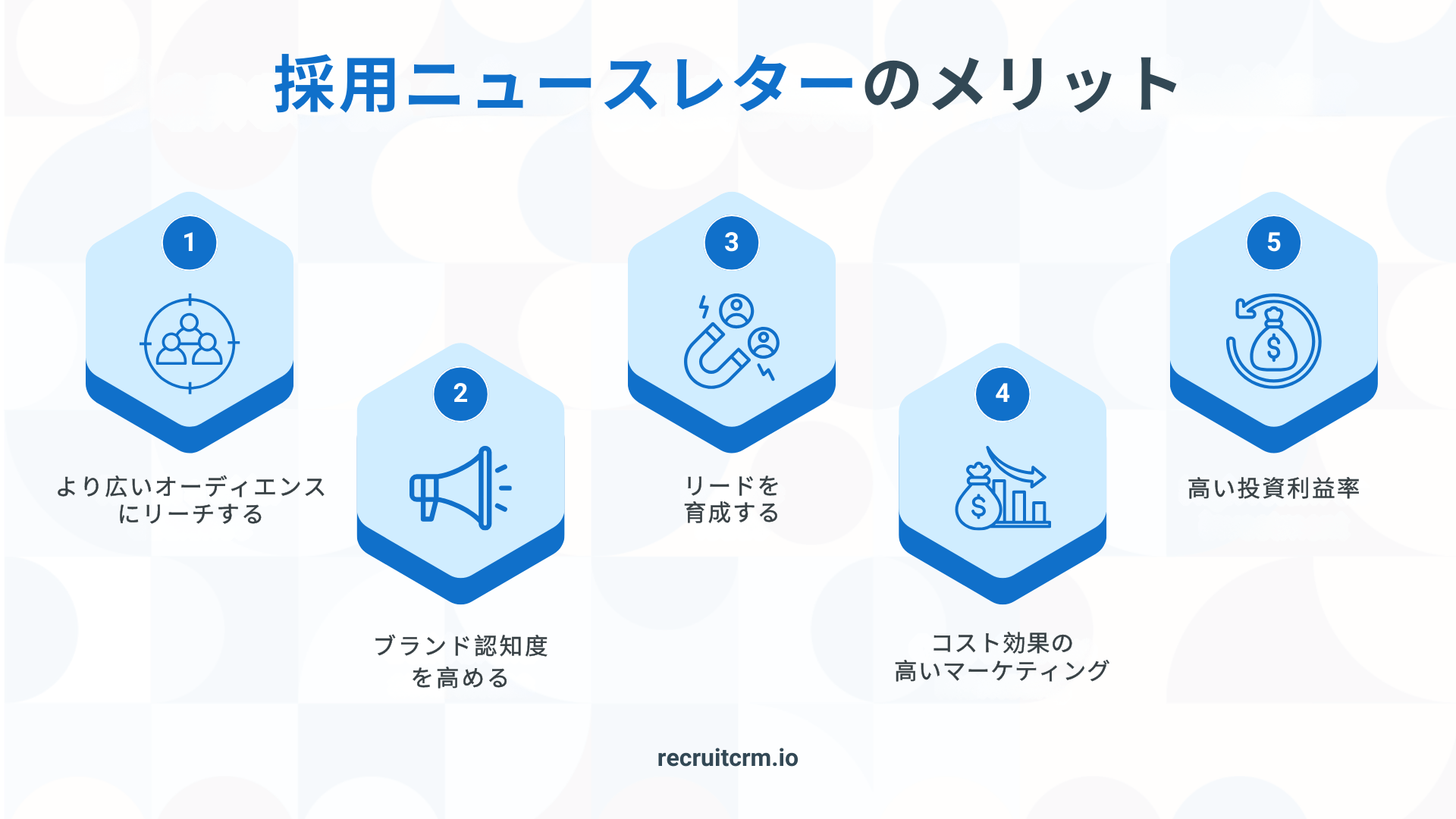 採用マーケティング