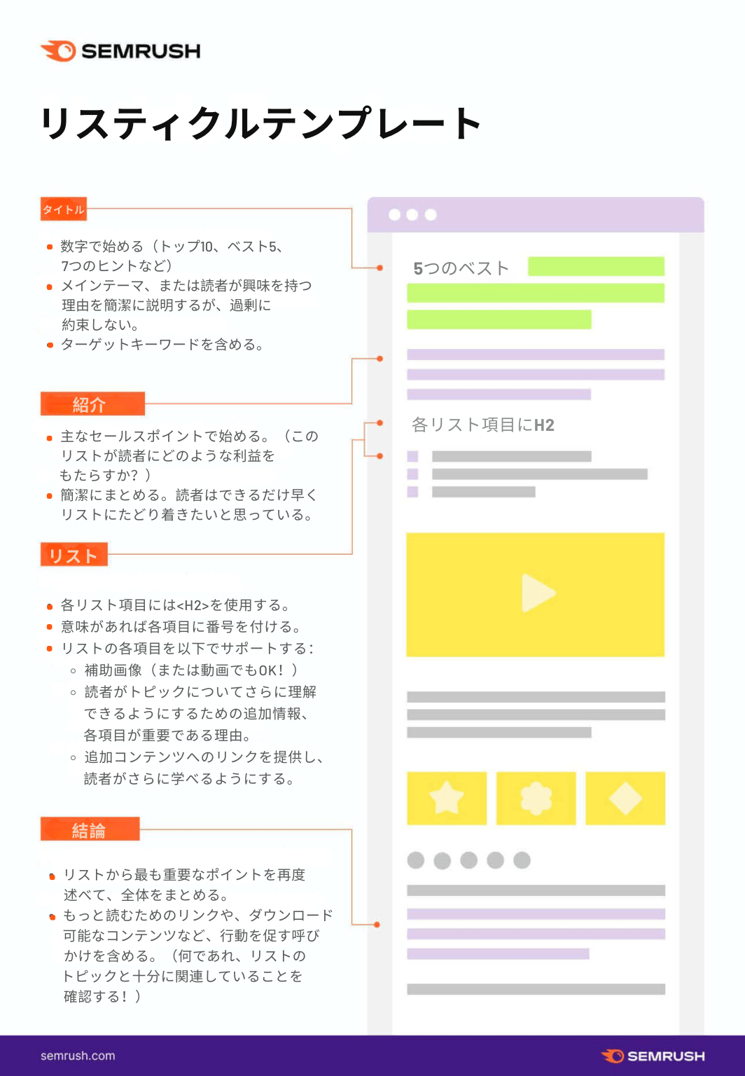 採用マーケティング