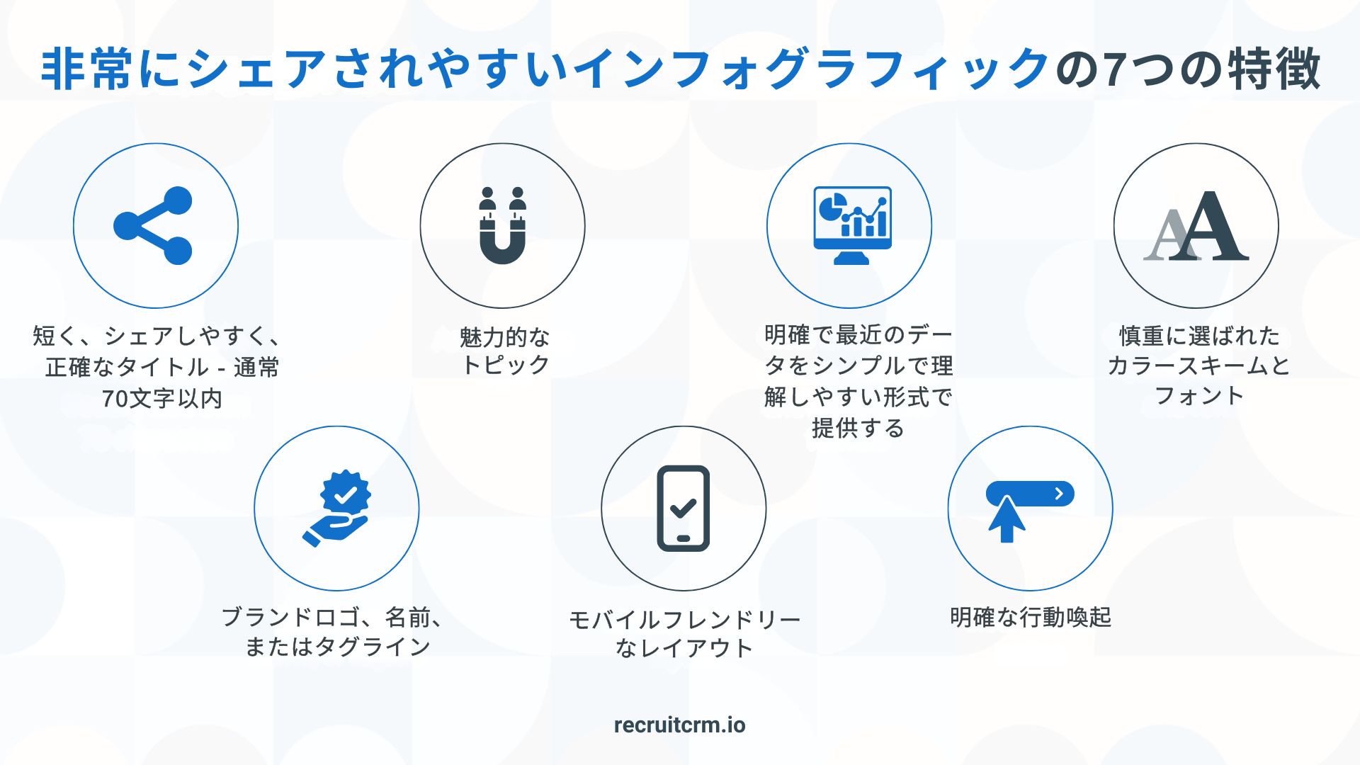 採用マーケティング