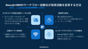 ワークフロー自動化、データ管理