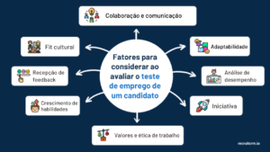 testes de emprego